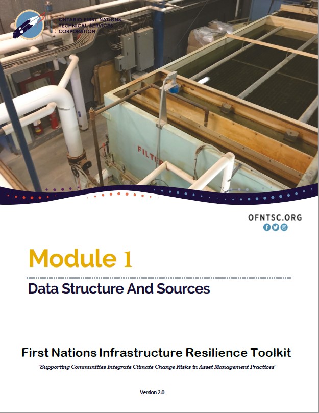 The cover image for module 1 